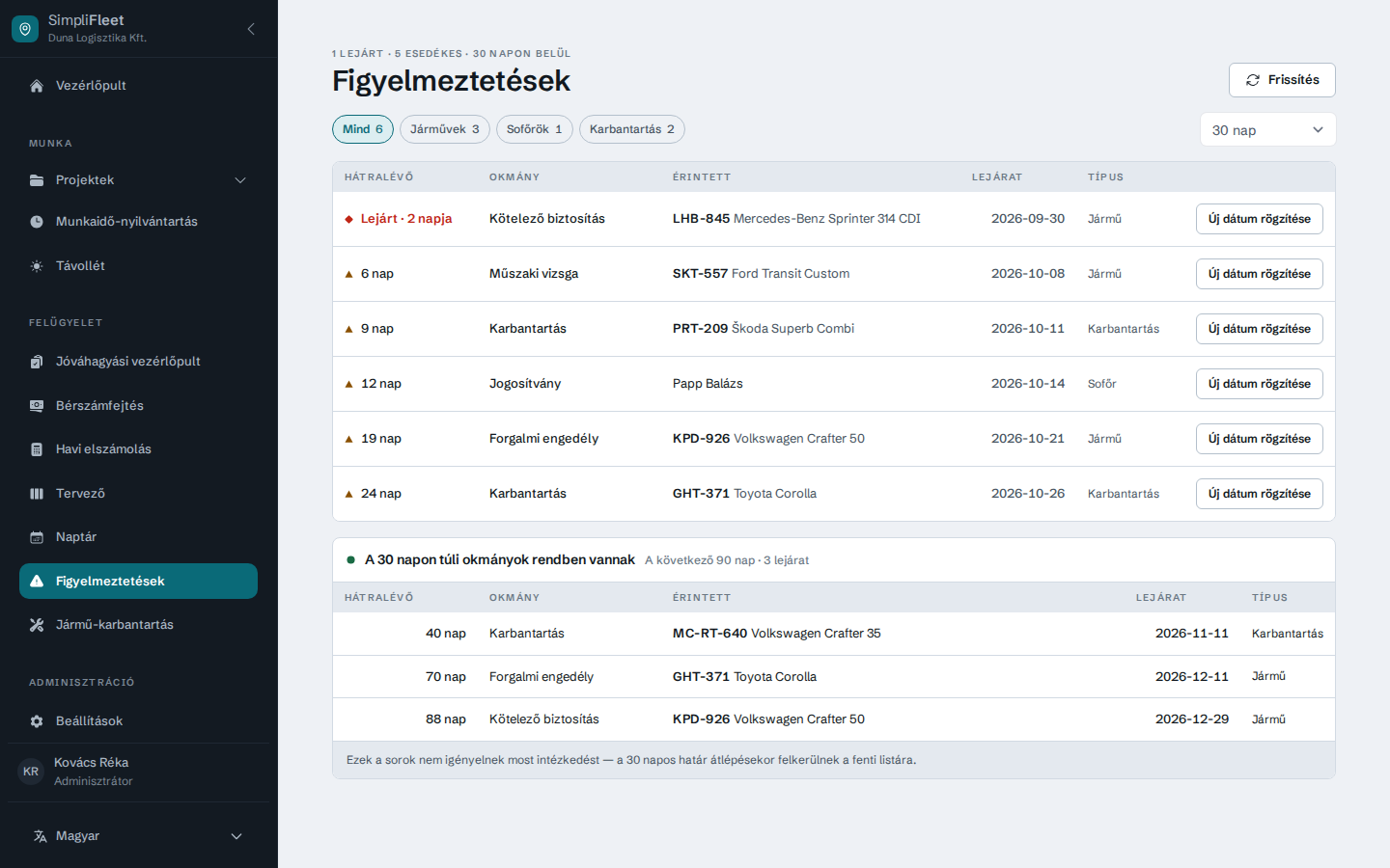 SimpliFleet figyelmeztetések: lejáró biztosítás, műszaki vizsga és jogosítvány