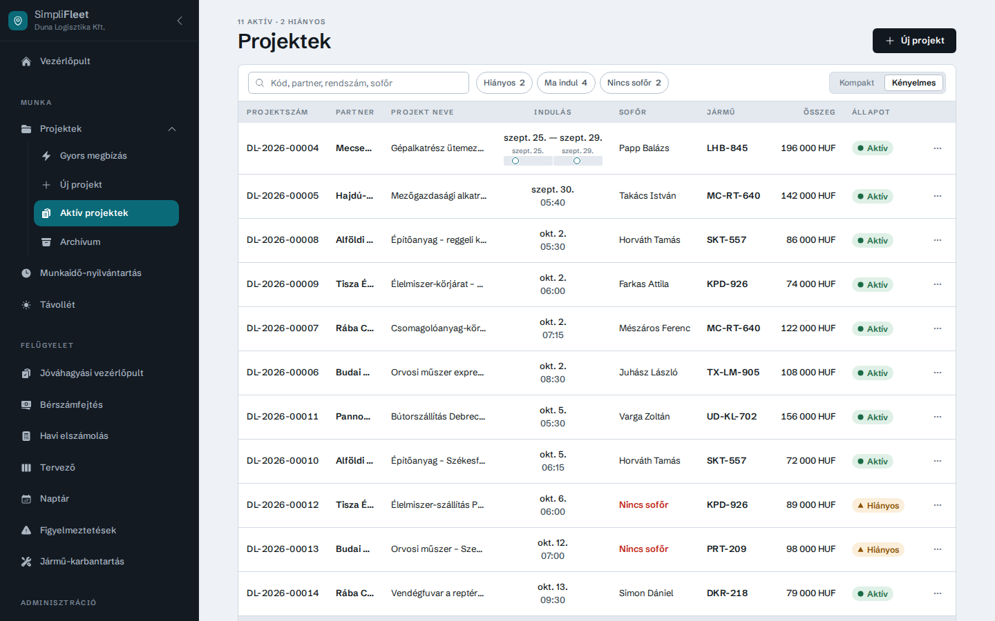 SimpliFleet projektlista partnerrel, sofőrrel és járművel